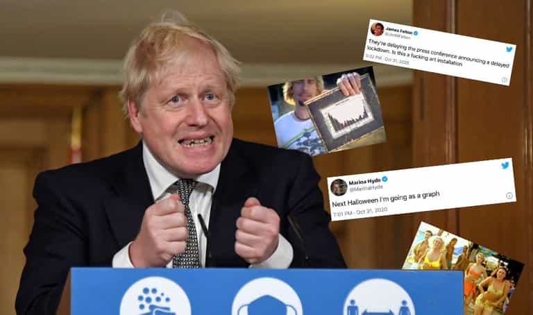 The nation reacts to Boris Johnson’s delayed Lockdown 2 press conference The nation reacts to Boris Johnson’s delayed Lockdown 2 press conference