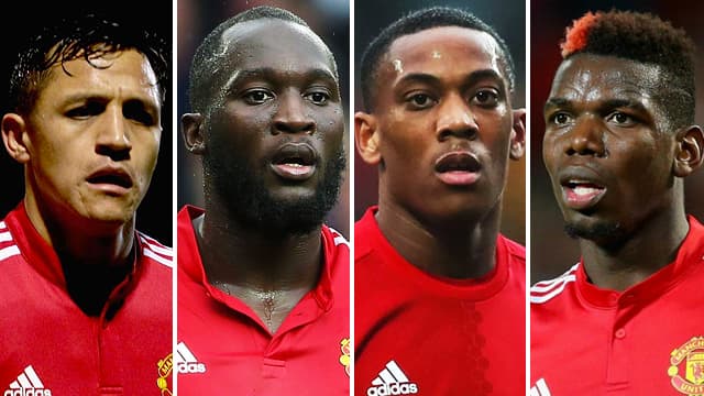 Forget Pogba, Sanchez, Lukaku, etc – Man United fans know who they desperately need