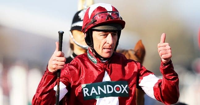 Which horse should you back in the Grand National? Take this test to find out Which horse should you back in the Grand National? Take this test to find out