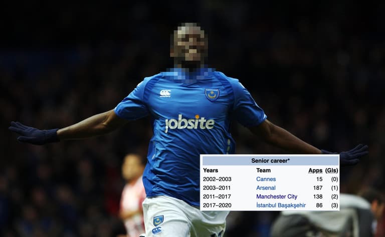 QUIZ: Guess the footballer from their Wikipedia page #12 QUIZ: Guess the footballer from their Wikipedia page #12