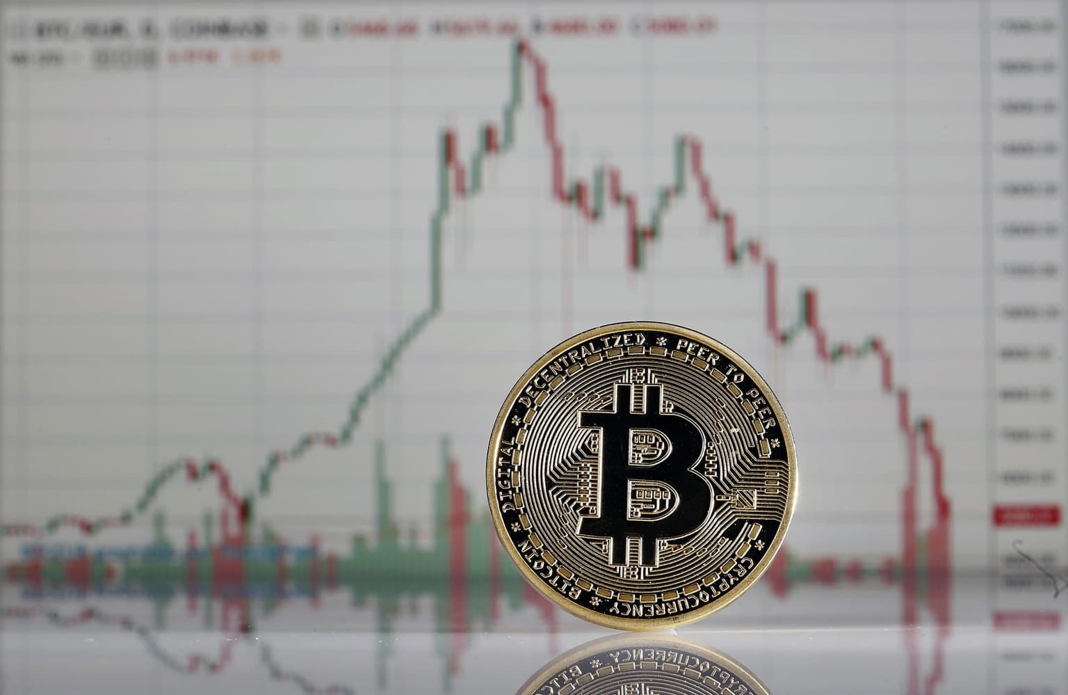 Crypto boss loses $15bn in biggest ever one-day loss for a billionaire