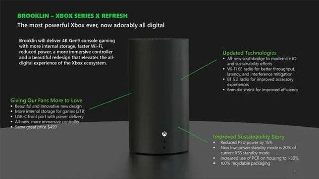 New Xbox console revealed to be arriving in 2024