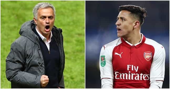 Manchester United target two forwards if they miss out on Alexis Sanchez Manchester United target two forwards if they miss out on Alexis Sanchez