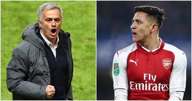 Manchester United target two forwards if they miss out on Alexis Sanchez Manchester United target two forwards if they miss out on Alexis Sanchez