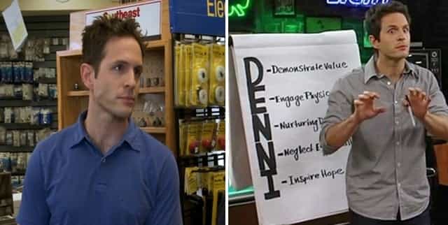 Always Sunny star reacts to the darkest and most hilarious theories about Dennis Always Sunny star reacts to the darkest and most hilarious theories about Dennis