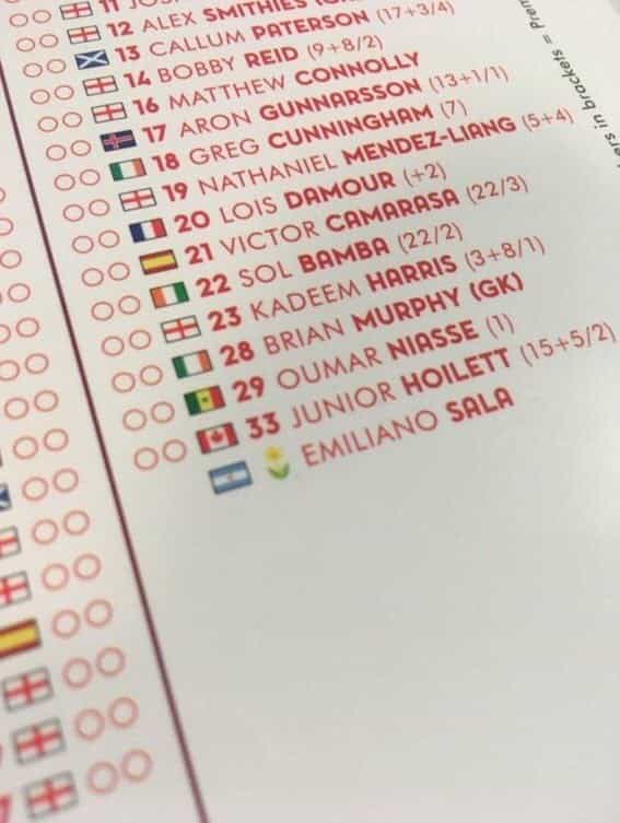 Emiliano Sala listed among Cardiff squad in Arsenal programme Emiliano Sala listed among Cardiff squad in Arsenal programme