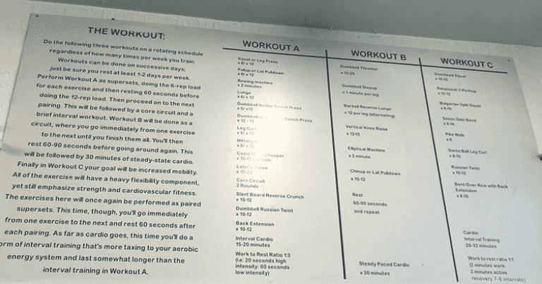 The East London boxing gym where your workouts are written on the wall The East London boxing gym where your workouts are written on the wall