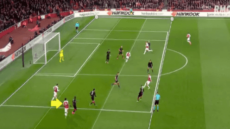 Rennes fan goes to unhealthy lengths to prove Arsenal’s second goal was offside Rennes fan goes to unhealthy lengths to prove Arsenal’s second goal was offside