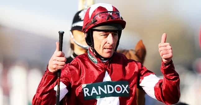 Which horse should you back in the Grand National? Take this test to find out Which horse should you back in the Grand National? Take this test to find out