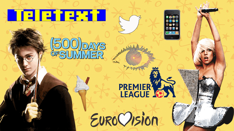 QUIZ: How well do you remember the summer of 2009? QUIZ: How well do you remember the summer of 2009?
