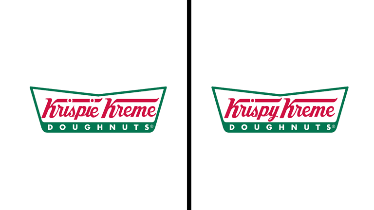 QUIZ: Can you identify the correct spelling of these brand names? QUIZ: Can you identify the correct spelling of these brand names?