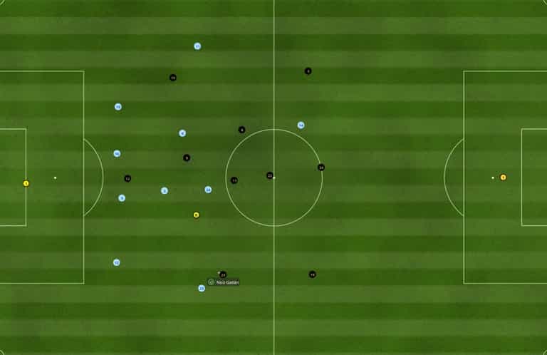 Football Manager: Veteran player hands his team to a rookie Football Manager: Veteran player hands his team to a rookie