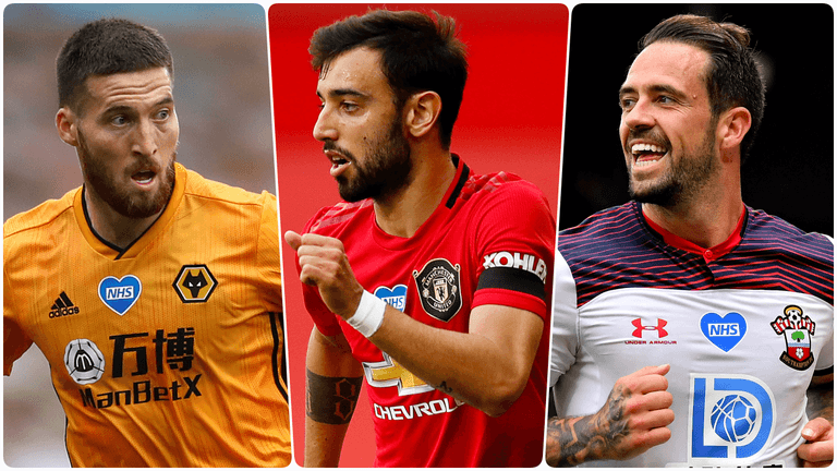 Packed Premier League schedule puts unfair pressure on players and clubs Packed Premier League schedule puts unfair pressure on players and clubs