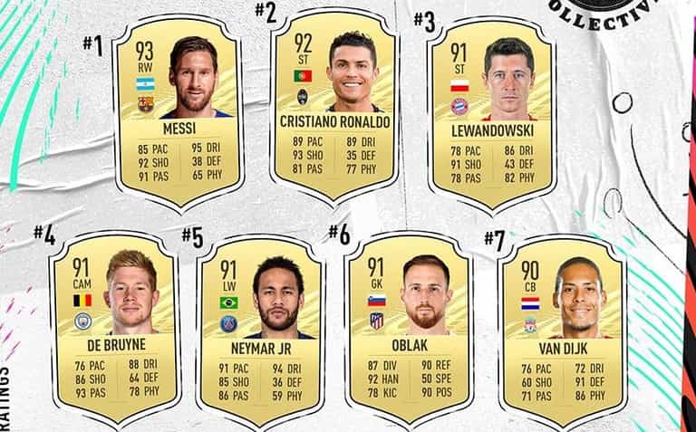 These are the top 100 players in FIFA 21 These are the top 100 players in FIFA 21