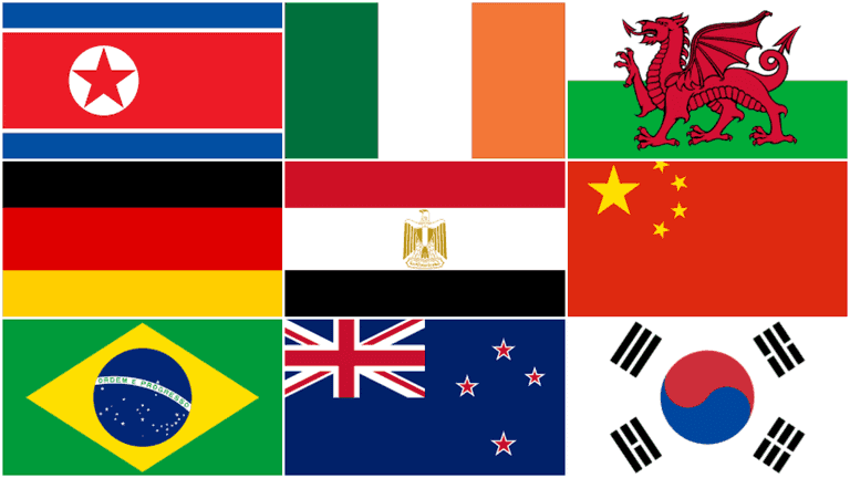 QUIZ: Which country has the bigger population? QUIZ: Which country has the bigger population?