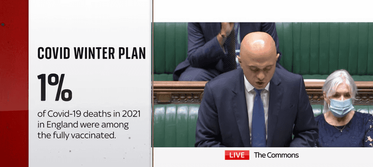 Masks might be legally mandated again, Sajid Javid announces Masks might be legally mandated again, Sajid Javid announces