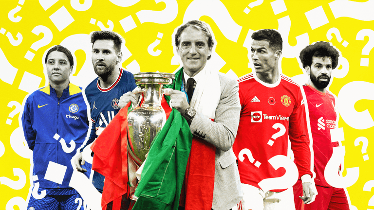 The FootballJOE Big Quiz of 2021 The FootballJOE Big Quiz of 2021