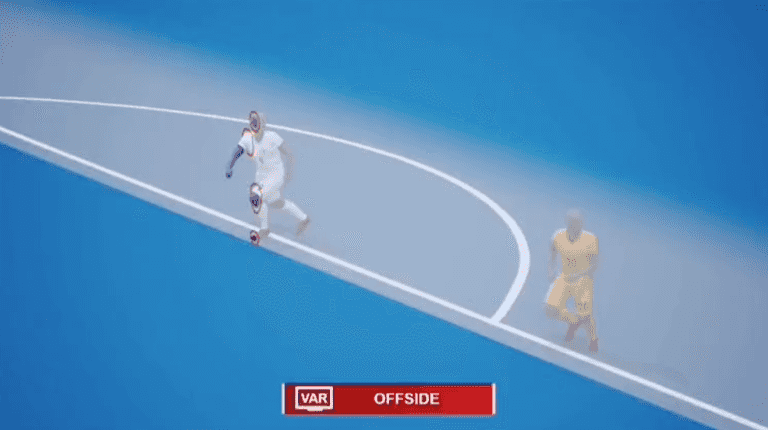 Semi-automated VAR makes correct offside call in less than 20 seconds at Club World Cup Semi-automated VAR makes correct offside call in less than 20 seconds at Club World Cup