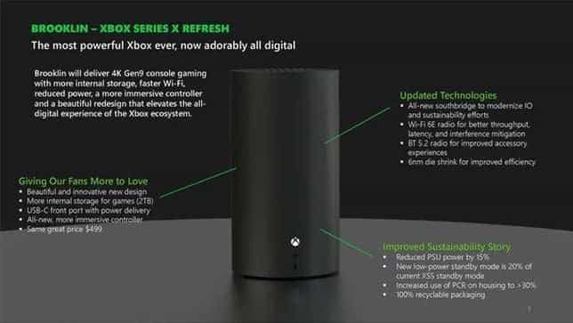 New Xbox console revealed to be arriving in 2024 New Xbox console revealed to be arriving in 2024