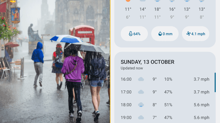 People are just realising what percentage of rain really means and it’s not chance of getting wet People are just realising what percentage of rain really means and it’s not chance of getting wet