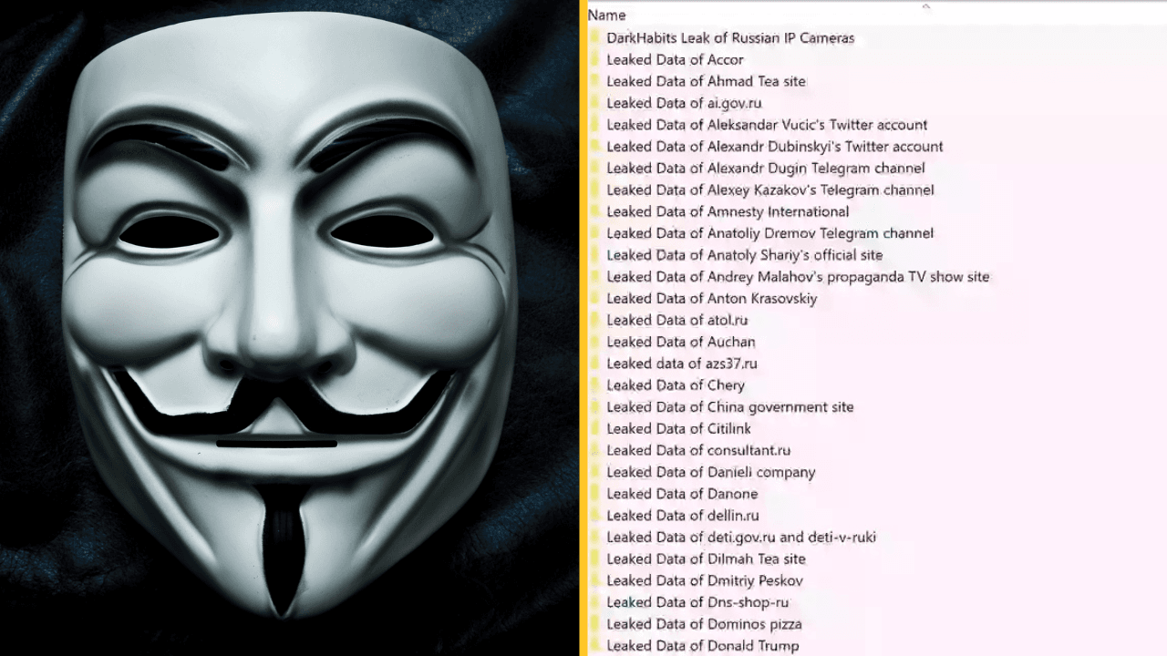 Anonymous hacks Russia releasing terabytes of Putin’s secret information