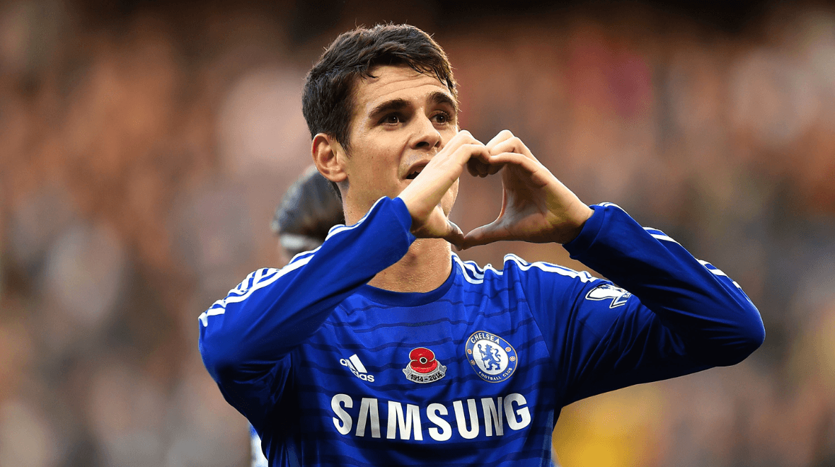 Former Chelsea star Oscar rushed to hospital after collapsing in training