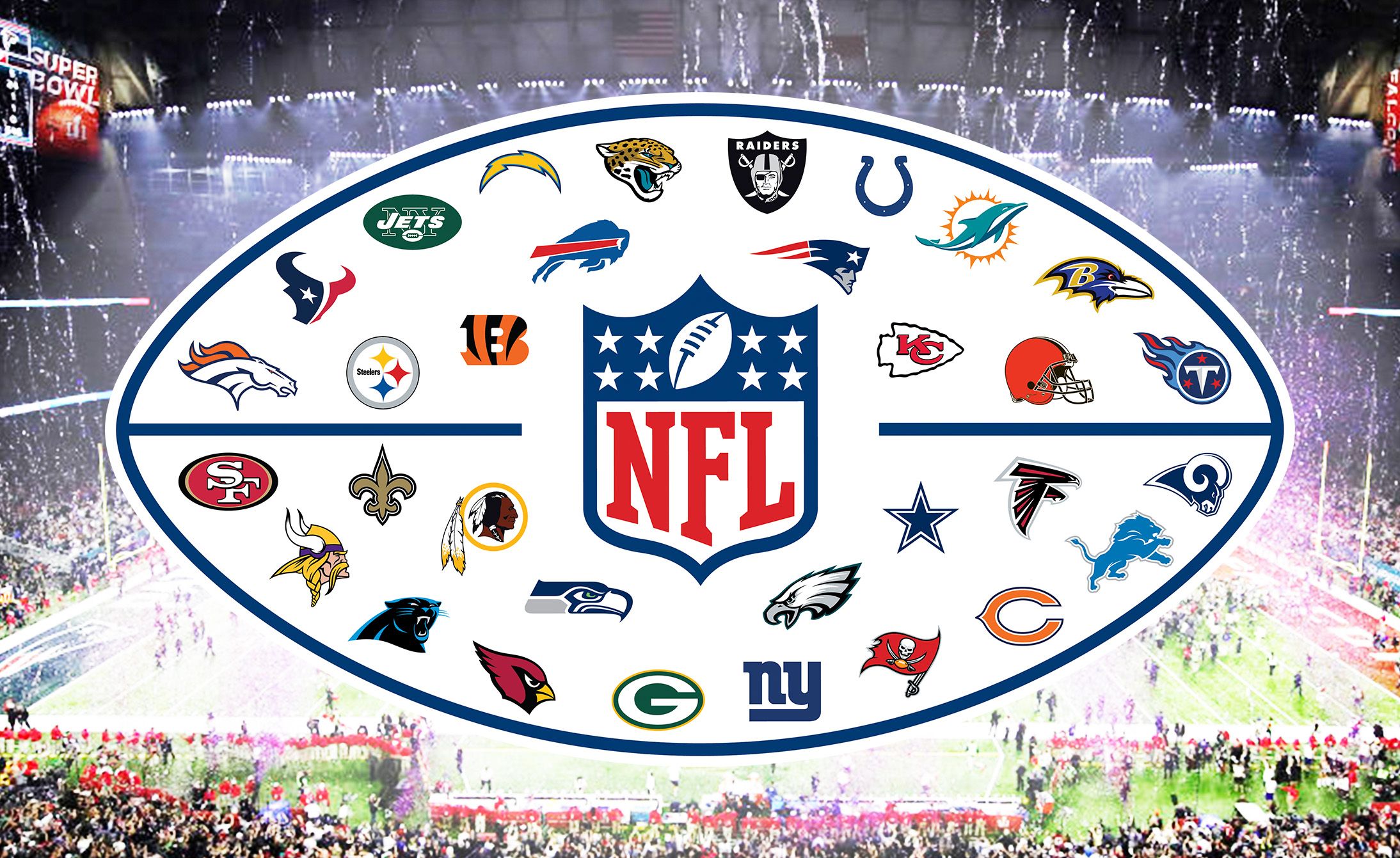 Not sure which NFL team to support? This quiz will help you make