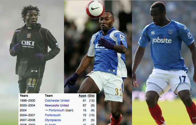 QUIZ: Guess the footballer from their Wikipedia page #4 