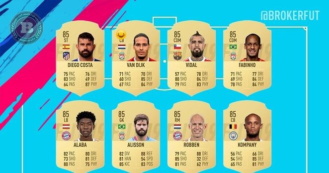 Ratings 81st-100th best players on FIFA 19 released