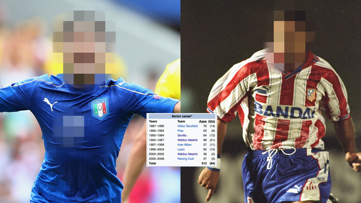 QUIZ: Guess the footballer from their Wikipedia page #4 