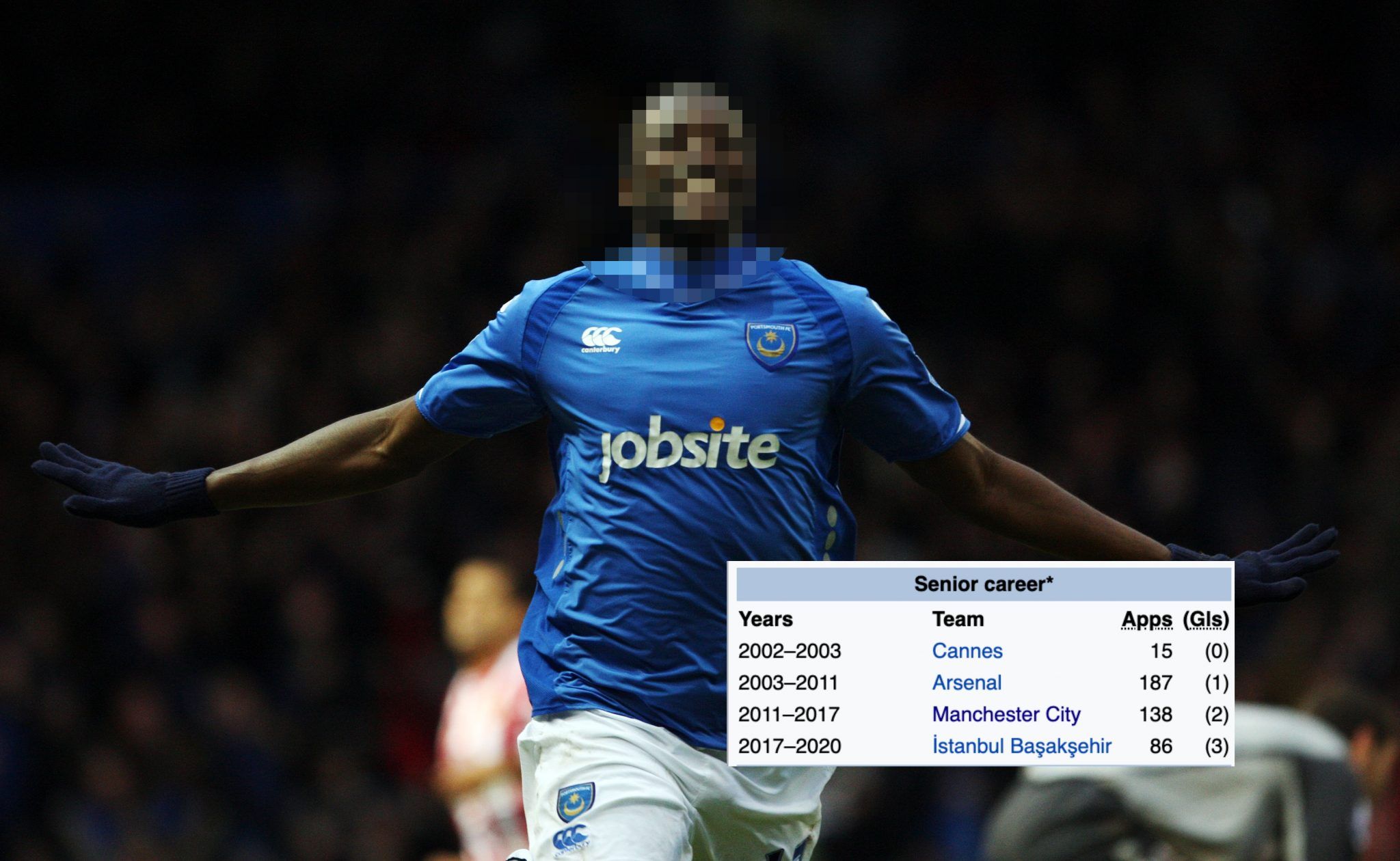 Footballer Quiz - Guess Soccer Football Player