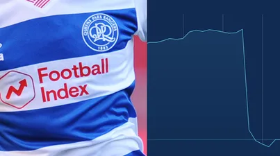 Football Index: Gambling Commission “neither confirm nor deny” investigations