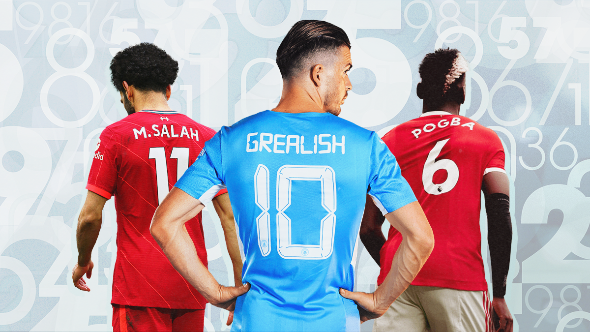 Soccer Squad Numbers