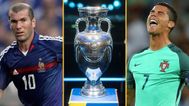England vs Denmark Euro 2020 – Who’s Missing?